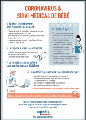 Coronavirus Covid 19