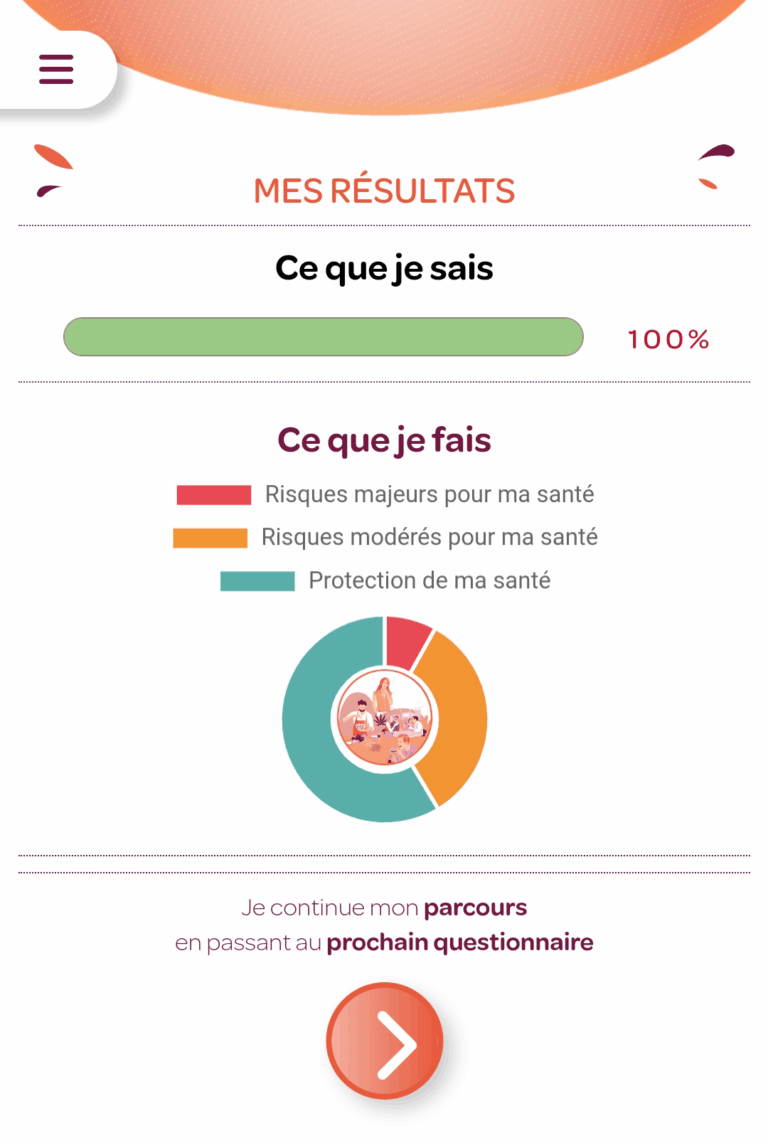 capture synthese resultat 1questionnaire