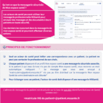 image monespace sante fonctionnement echanges mssante 150x150