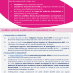 image monespace sante information patient alimenter consulter 150x150