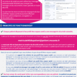 image monespace sante mode emploi echanges mssante 150x150