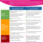 image monespace sante usages possibles fonction statut compte utilisateur 150x150