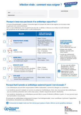 ordonnance non prescription 2023 283x400