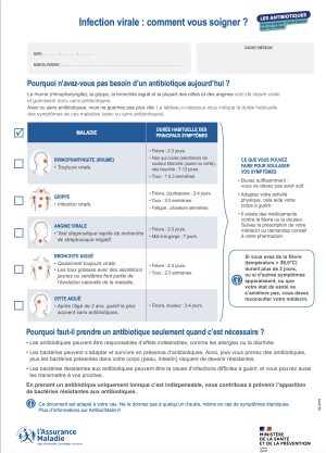 ordonnance de non prescription